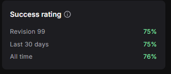 success_rating_2.png