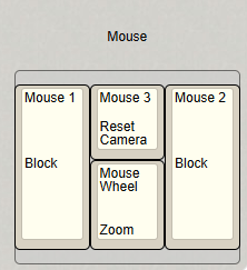 hotkey_layout10.png
