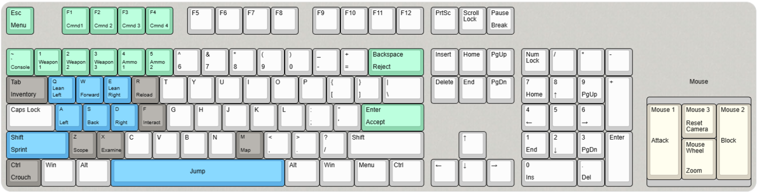 hotkey_layout5.png